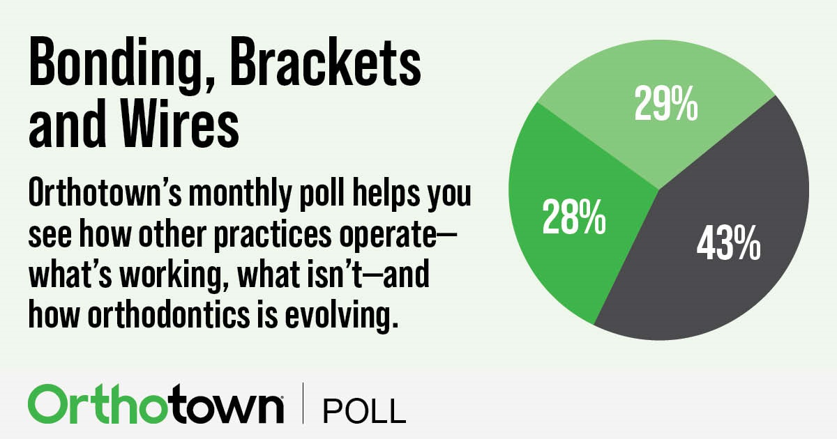 Poll: Bonding, Brackets and Wires Orthotown’s monthly poll helps see how other practices operate. This month Townies weigh in on bonding, brackets and wires.