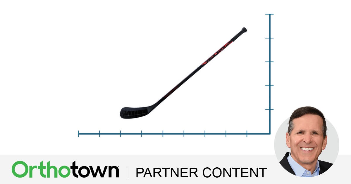 Game Changers: Will Remote Monitoring Usher in a New Era in Orthodontics? Dr. Roger P. Levin explores how remote
monitoring and AI are revolutionizing orthodontic
practices, offering increased efficiency, patient
convenience and a competitive edge in the
industry.