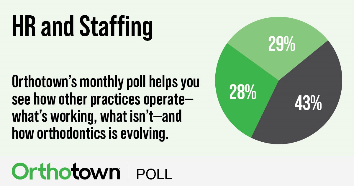 Poll: HR and Staffing Orthotown’s monthly poll helps see how other practices operate. This month Townies weigh in on HR and staffing.