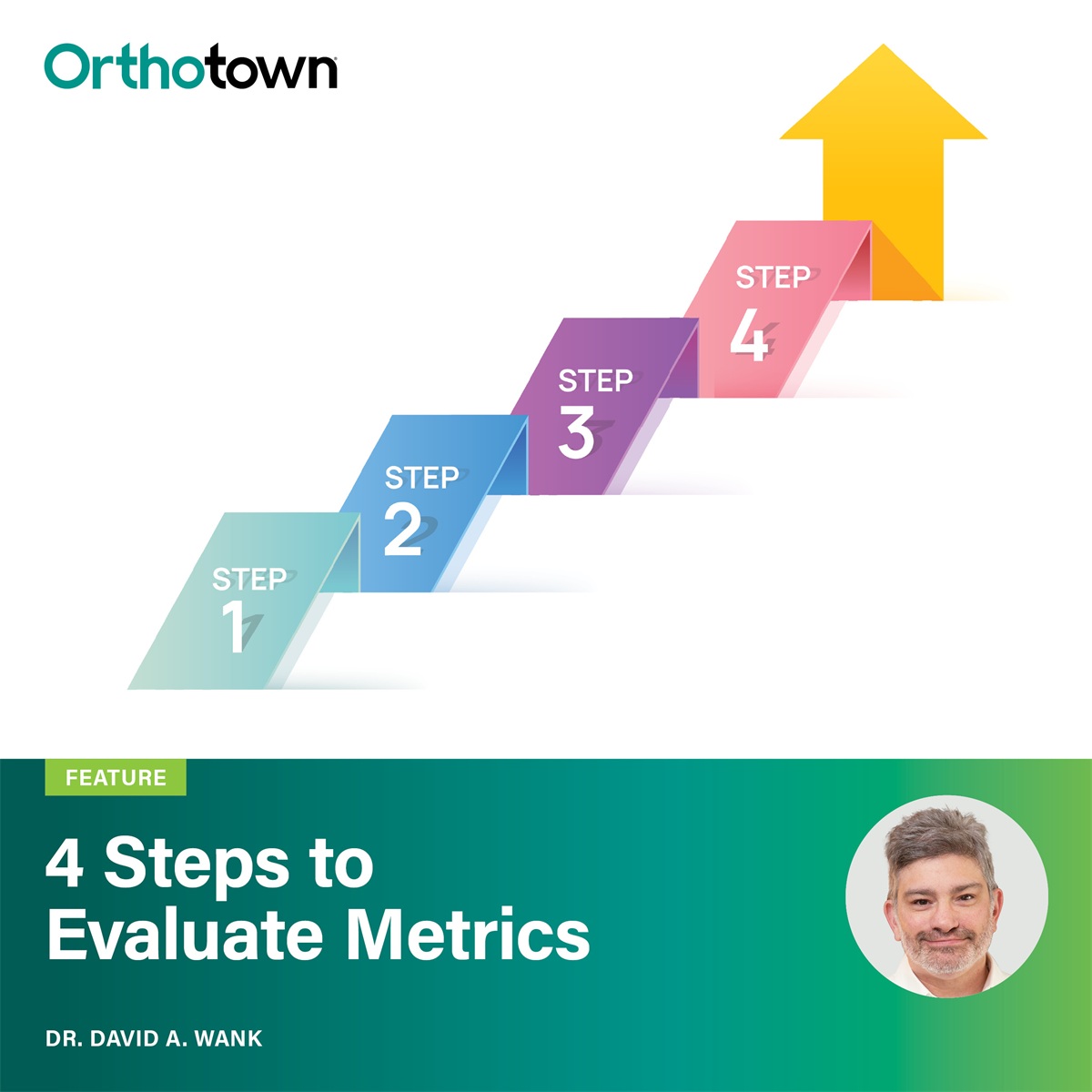 4 Steps to Evaluate Metrics Dr. David A. Wank outlines four steps to evaluate marketing ROI, focusing on actionable KPIs over vanity metrics.