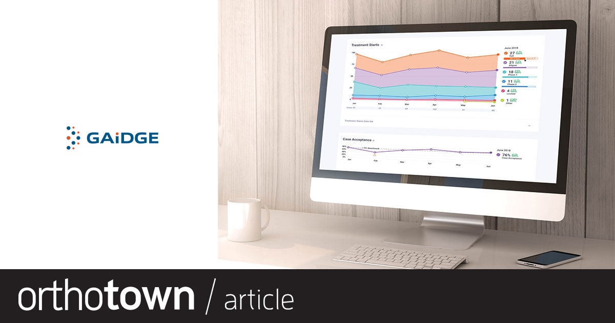 Product Profile: Gaidge Leverage big data to win in business