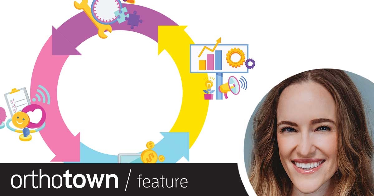 Moneyball Marketing Casey Bull, director of global content and community for The Invisible Orthodontist, discusses orthodontic marketing trend that are likely to carry through 2023—and possibly even longer.