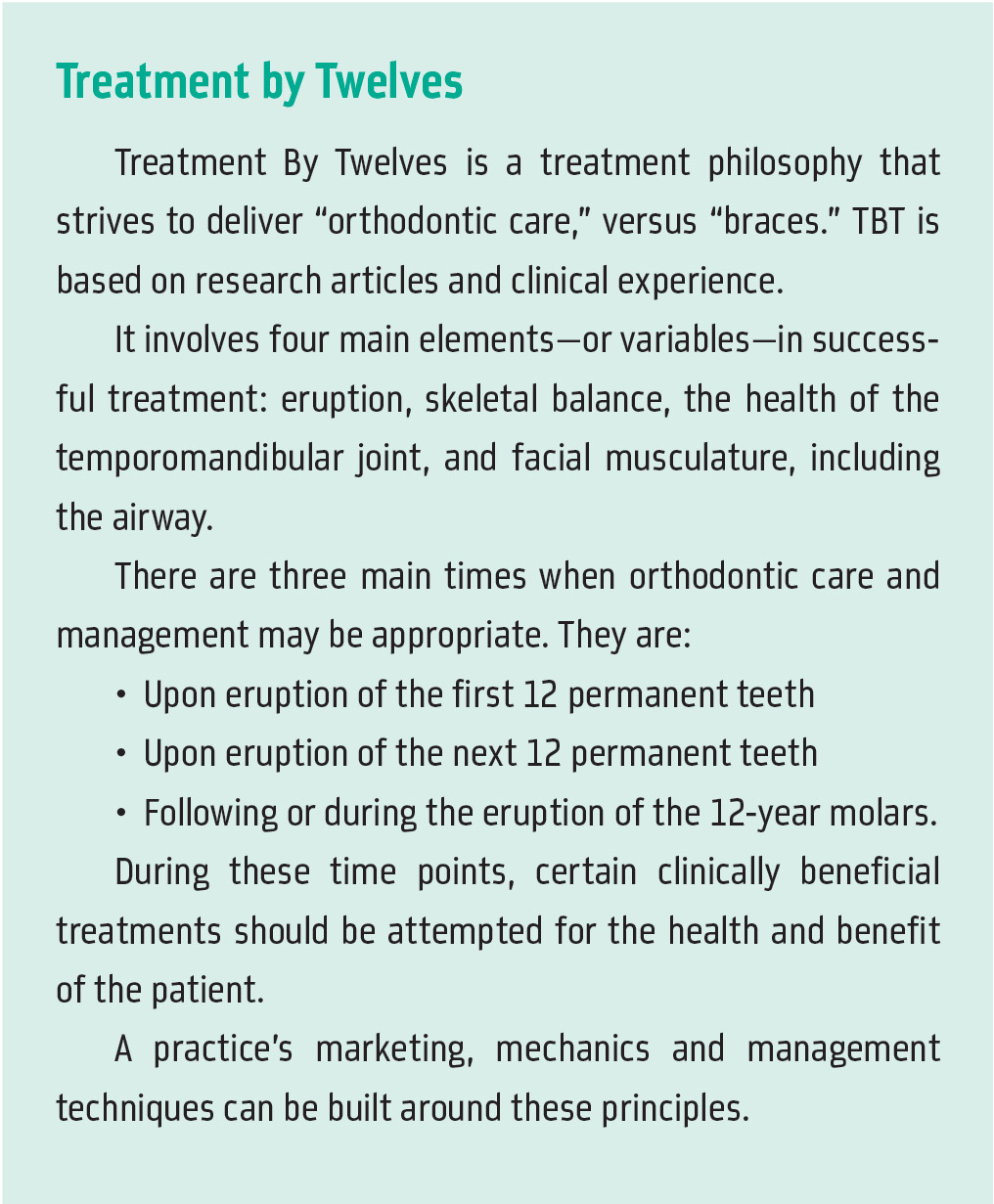 Treatment by Twelves sidebar