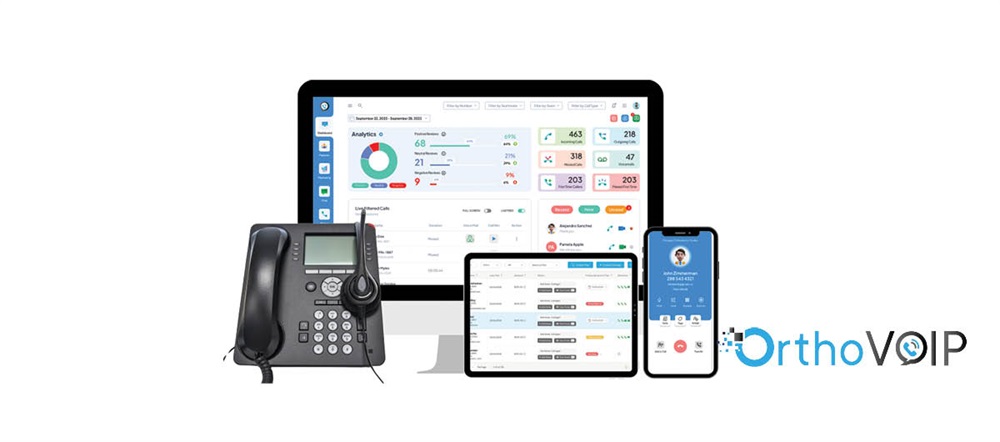 Product Profile: OrthoVOIP