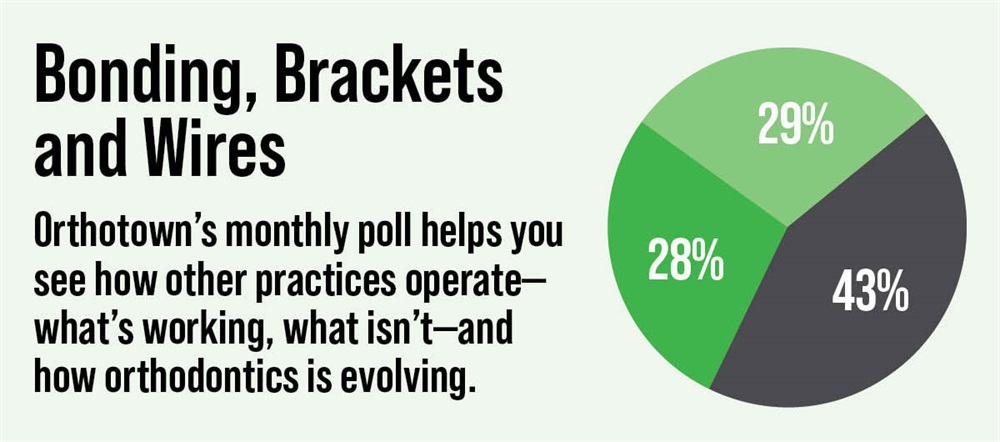Poll: Bonding, Brackets and Wires