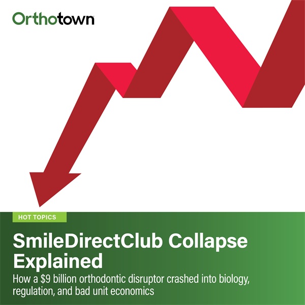 SmileDirectClub Collapse Explained