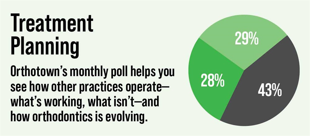 Poll: Treatment Planning