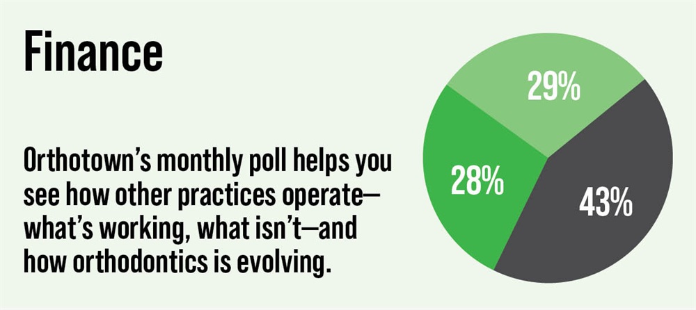 Poll: Finance